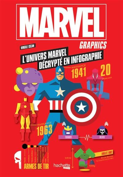 Marvel graphics : l'univers Marvel décrypté en infographie | Virgile Iscan, Bunka, Nicolas Beaujouan