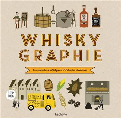 Whiskygraphie : comprendre le whisky en 100 dessins et schémas | Dominique Foufelle, Melody Denturck