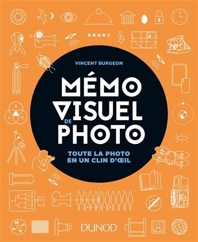 Mémo visuel de photo : toute la photo en un clin d'oeil | Vincent Burgeon