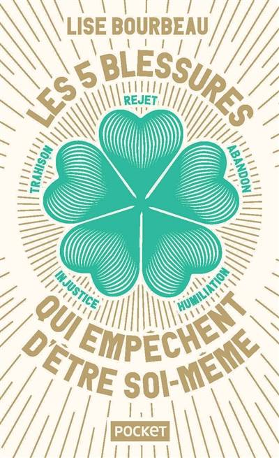 Les 5 blessures qui empêchent d'être soi-même : rejet, abandon, humiliation, trahison, injustice | Lise Bourbeau