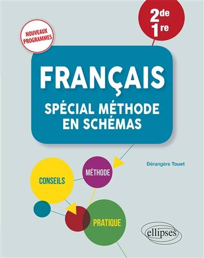 Français 2de, 1re : spécial méthode en schémas : nouveaux programmes | Berangere Touet