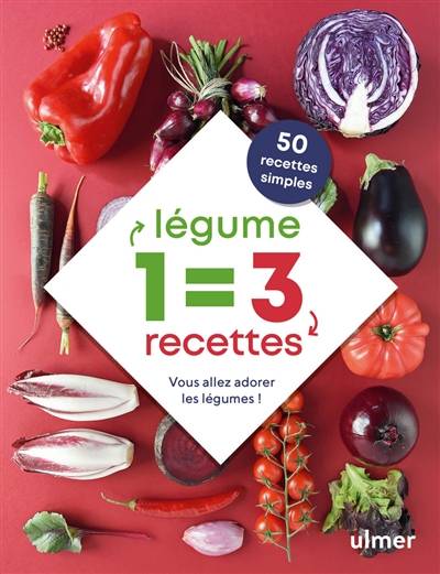 1 légume = 3 recettes : vous allez adorer les légumes ! | Céline Mingam, Séverine Charbonnel, Florence Le Maux, Franck Schmitt