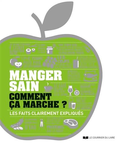 Manger sain, comment ça marche ? : les faits clairement expliqués | Joel Levy, Ginny Smith, Mark Clifton, Phil Gamble, Mike Garland, Antonia Leibovici