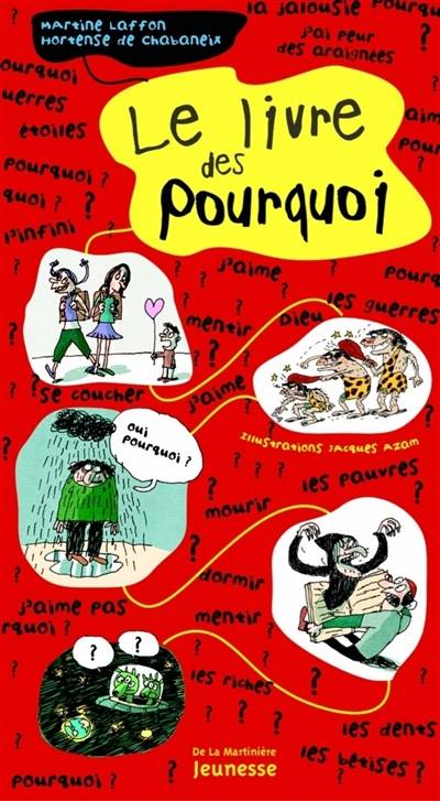 Le livre des pourquoi | Martine Laffon, Hortense de Chabaneix, Jacques Azam