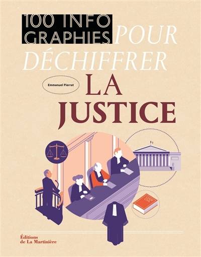 100 infographies pour déchiffrer la justice | Emmanuel Pierrat, Lou Rihn