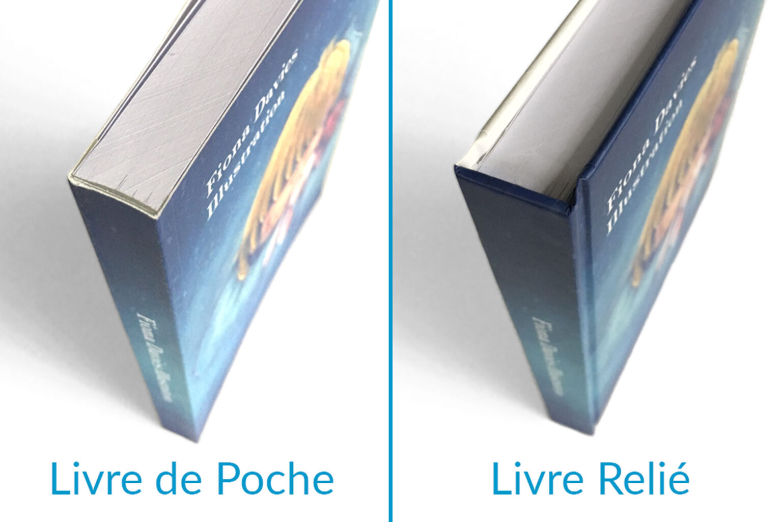 Livre Broché Relié Ou De Poche Tout Savoir Sur Les Formats Des Livres 3964