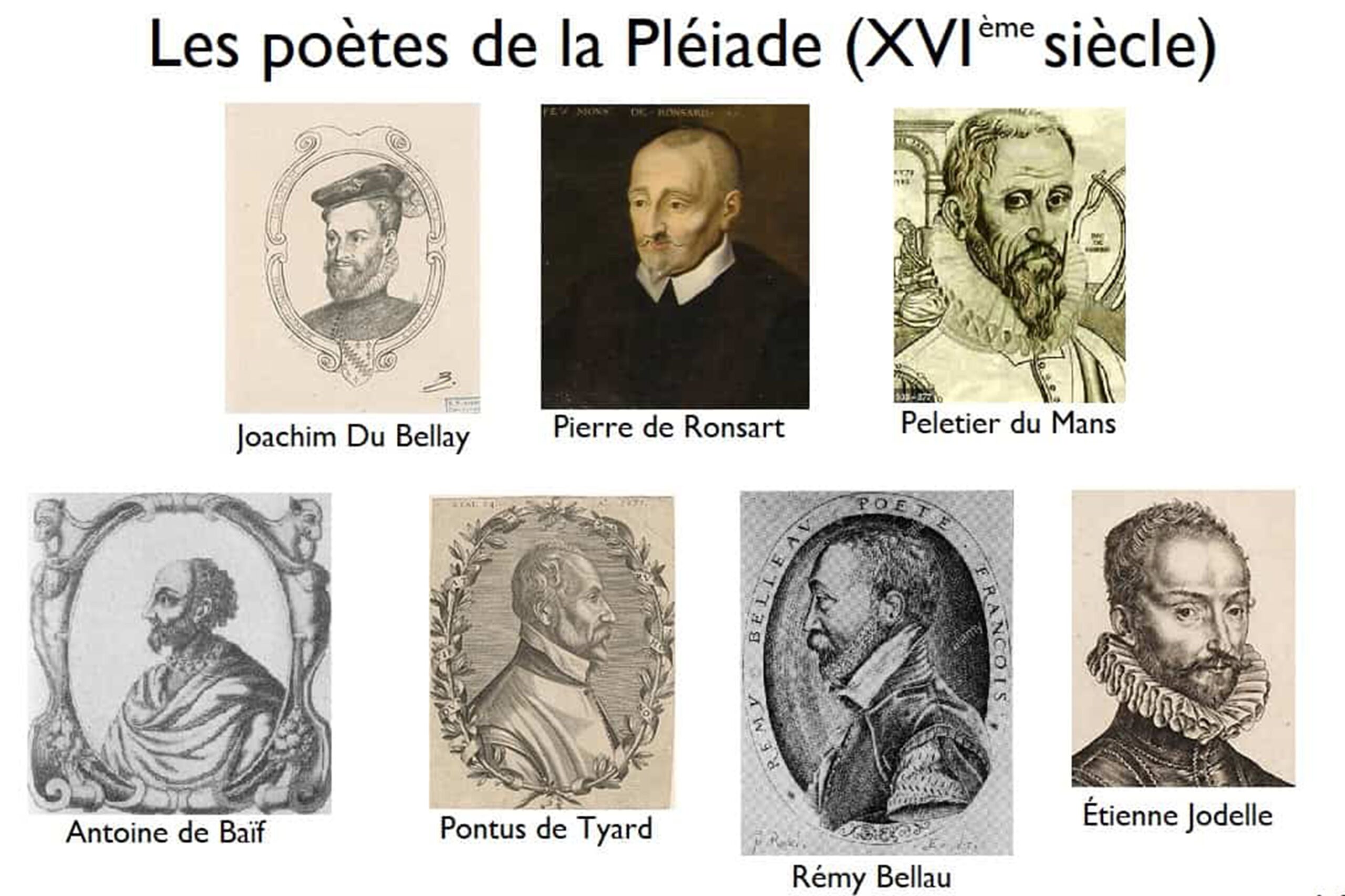 les 7 poètes de la pleiade